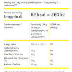 Coconut Flavored Ice Cream