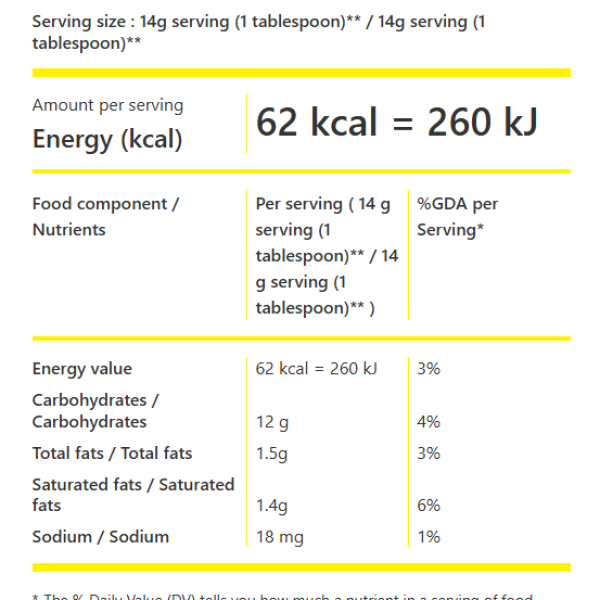 Coconut Flavored Ice Cream