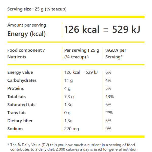 Crunchy Peanuts – Chef’s Flavor