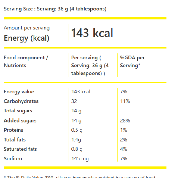 Easy to Make Corn Canjiquinha