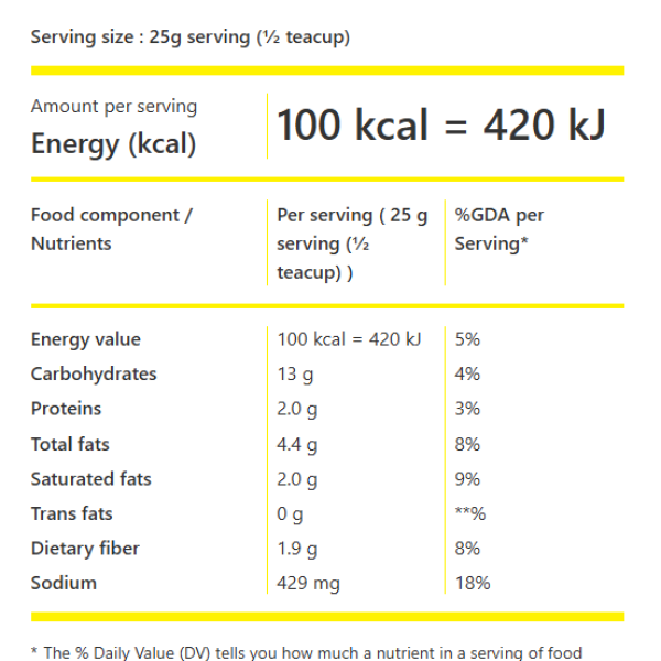 Microwave Popcorn Butter