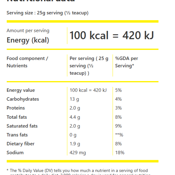 Microwave Popcorn – Butter