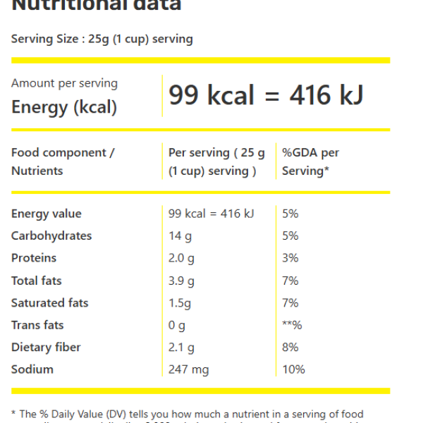 Microwave Popcorn Movie Theater Butter