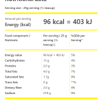 Microwave Popcorn with Caramel Topping