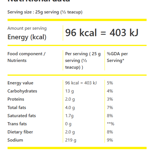 Microwave Popcorn with Caramel Topping