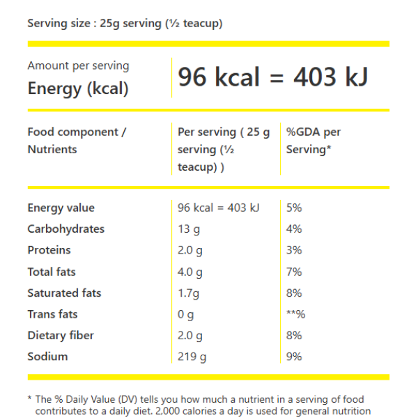 Microwave Popcorn with Chocolate Coating