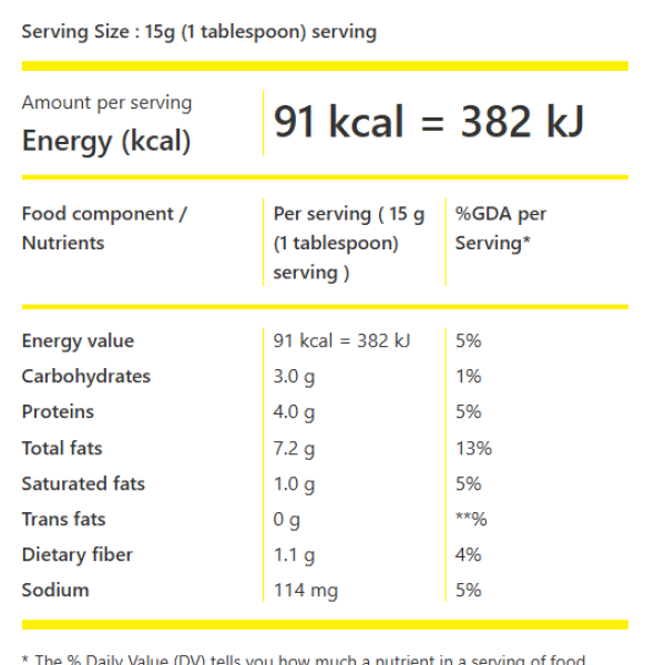 Salted Peeled Peanuts