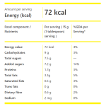 Sweet Peanut Praline